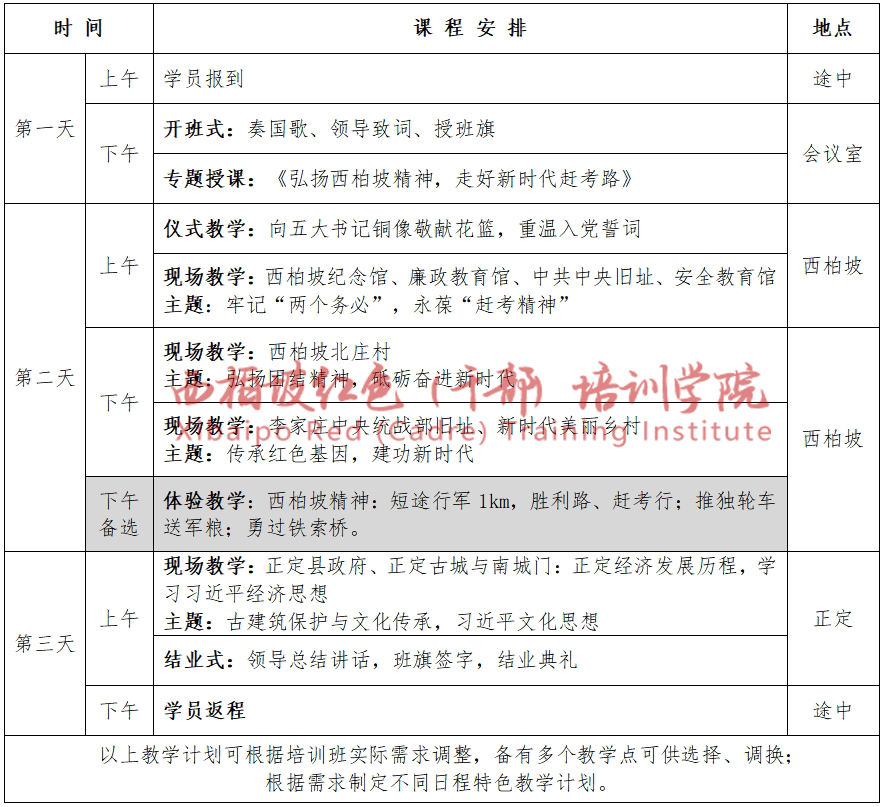 3天方案1+.jpg