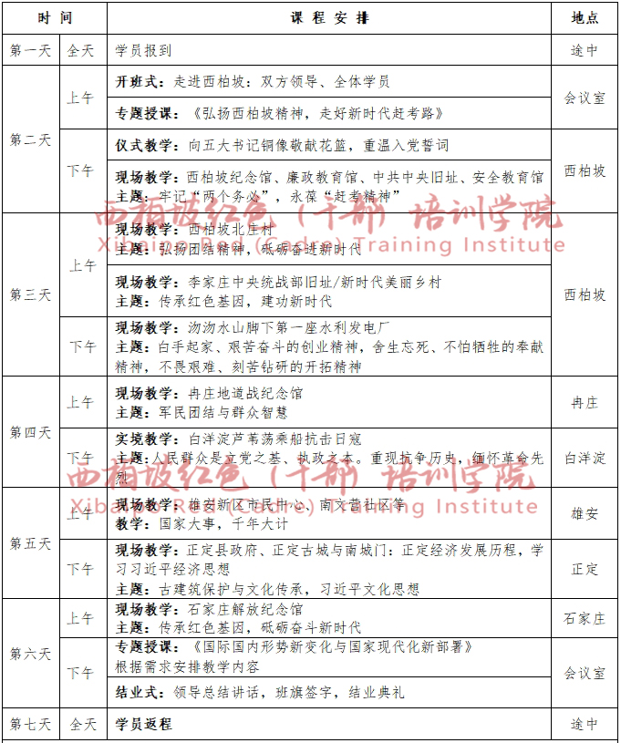7天方案1+.jpg