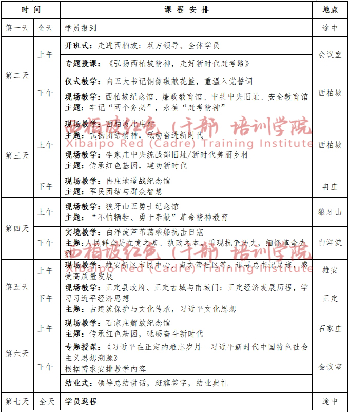 7天方案2+.jpg